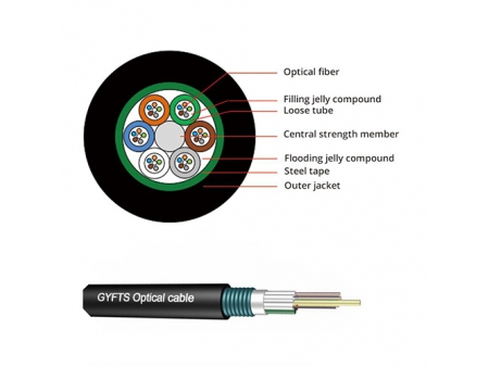 Cáp quang treo/ Cáp quang luồn ống GYFTS