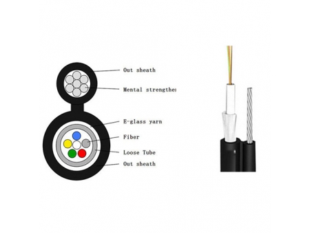Cáp quang tự treo GYFXTC8Y