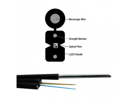 Cáp quang treo FTTH – GJYXFC