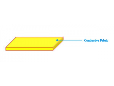 Vải dẫn điện metalize