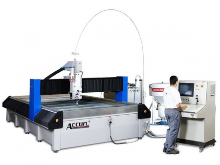 Máy Cắt Tia Nước