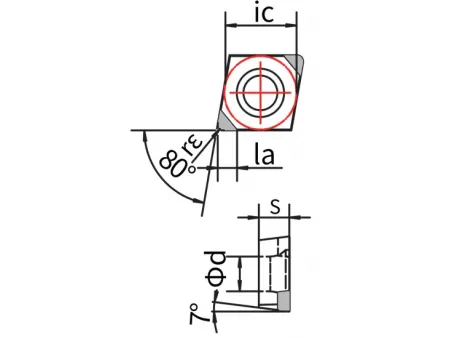 Công cụ cắt PCBN (Dao cắt cho gia công),CCGW