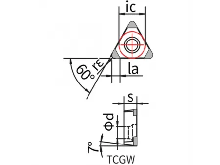 Công cụ cắt PCBN (Dao cắt cho gia công), TCGW