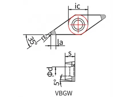 Công cụ cắt PCBN (Dao cắt cho gia công),VBGW