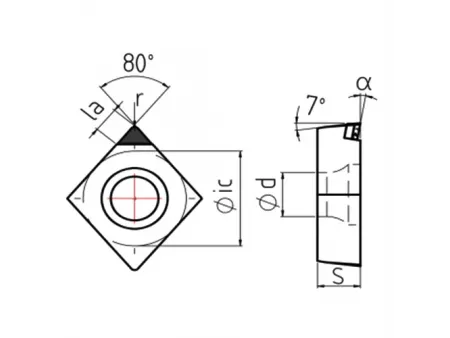 Dao cắt PCD, CCGW